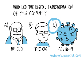 Congratulations, you are most likely part of the Digital Transformation if you still have a business